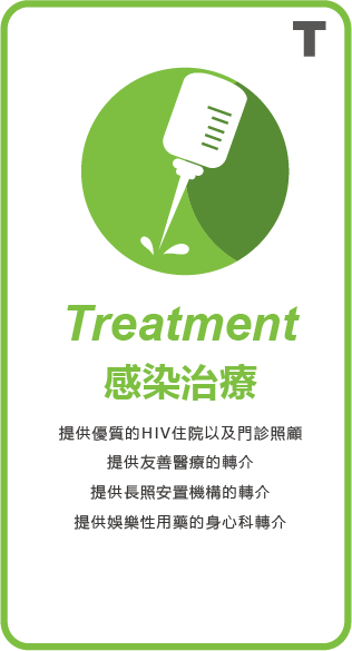 HIV4步驟，Treatment感染治療：提供優質的HIV住院以及門診照顧，提供友善醫療的轉介，提供長照安置機構的轉介，提供娛樂性用藥的身心科轉介。