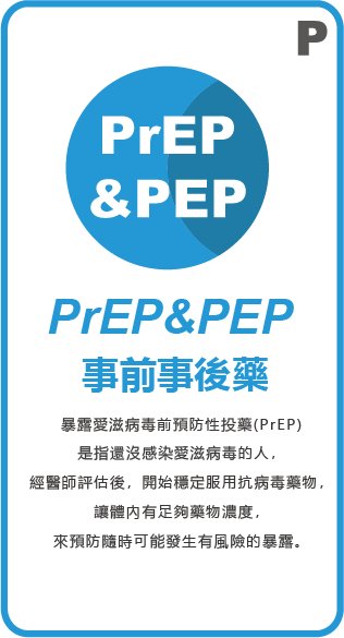 HIV4步驟，PrEP&PEP事前事後藥：暴露愛滋病毒前預防性投藥(PrEP)是指還沒感染愛滋病毒的人，經醫師評估後，開始穩定服用抗病毒藥物，讓體內有足夠藥物濃度，來預防隨時可能發生有風險的暴露。